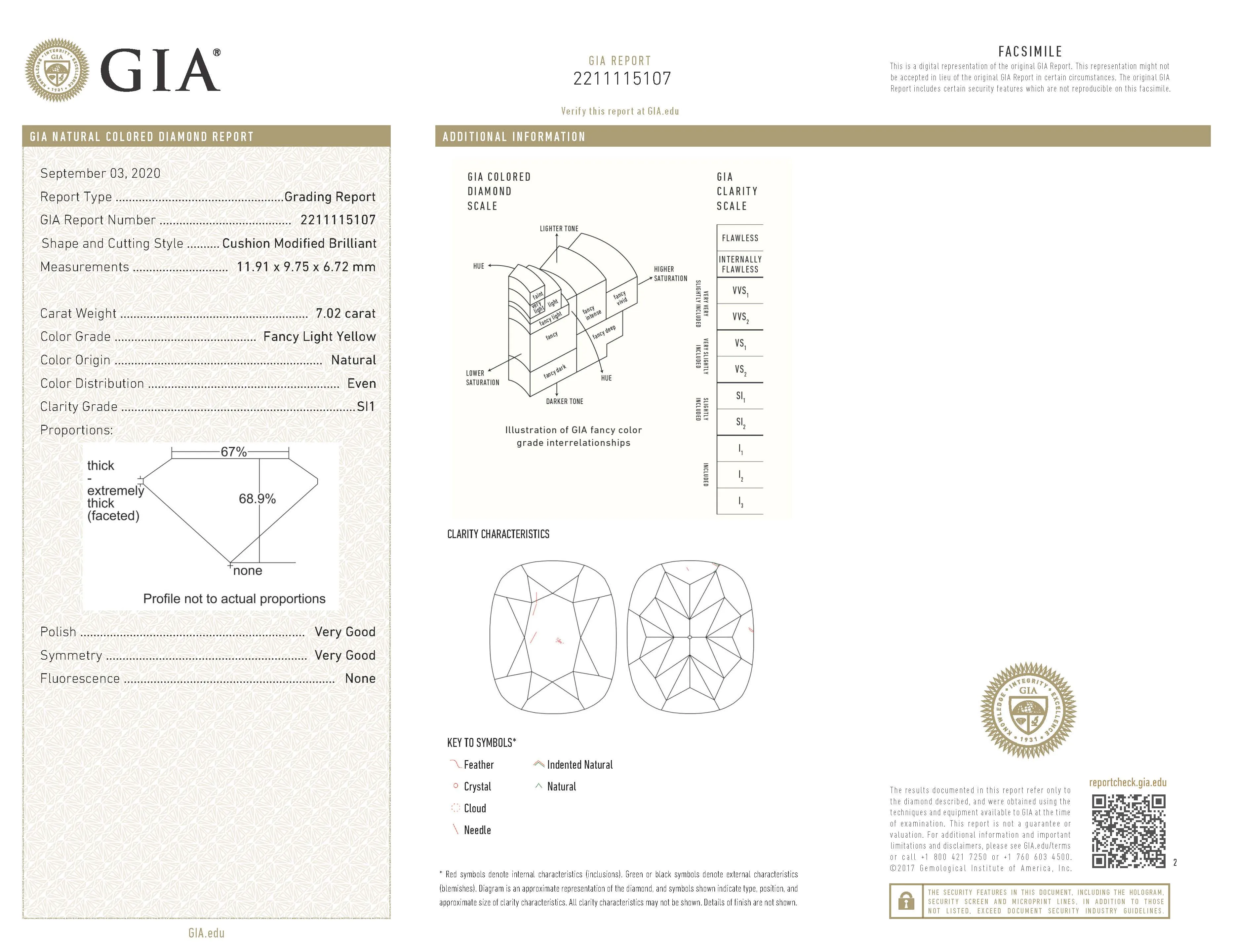 New Platinum 7.02 Carat Fancy Light Yellow Cushion Cut Diamond Engagement Ring GIA Certified