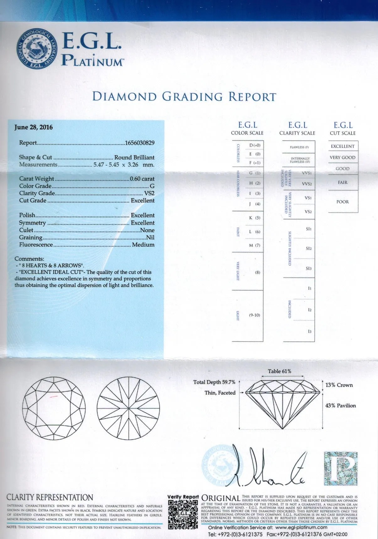 Round Brilliant Cut Diamond Square Earring - 1.3 Carat