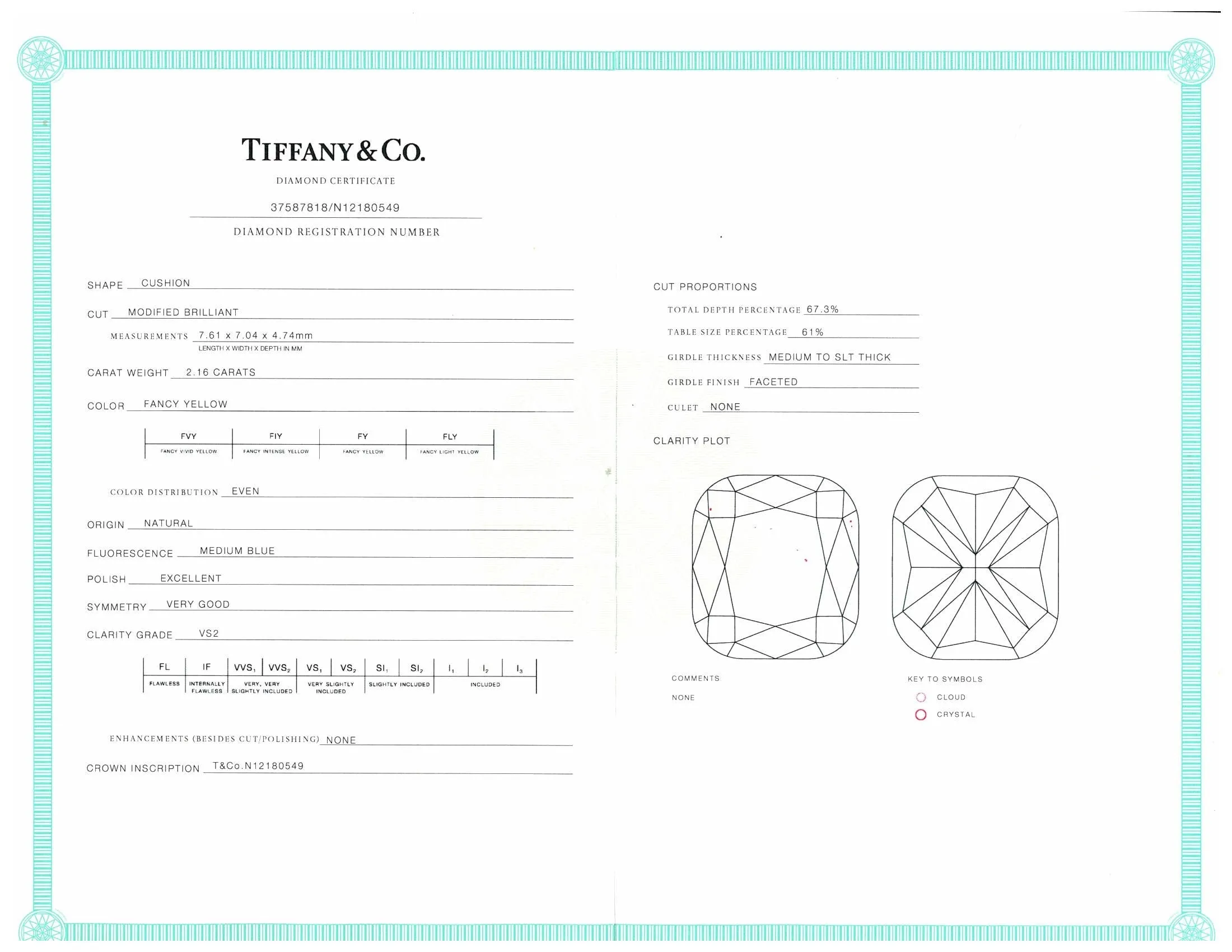 Tiffany & Co Platinum Soleste Fancy Yellow Cushion Diamond Engagement Ring 2.58 ct TW